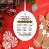 12 Days Of Nursing Christmas Tree Decoration Christmas Ornaments