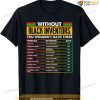 History Of Forgotten Black Inventors Black History Month T-shirt