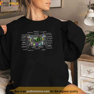Formula Racing Open Wheel Car Fan Steering Wheel Explained Shirt 3