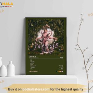Portals Album Poster No Frame Melanie Martinez Digital Download Album 2