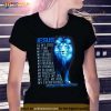 Jesus Is My God King My Lord My Savior Blue Lion Christian T Shirt