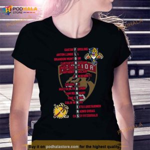 Florida Panthers Roster 2022 2023 Eastern Conference Champions Shirt