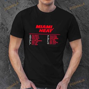 Miami Heat Nba Finals Roster 2023 Shirt 2