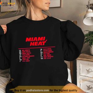 Miami Heat Nba Finals Roster 2023 Shirt 3