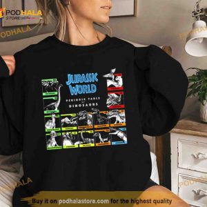 Periodic Table Of Dinosaurs Shirt 3