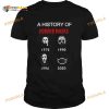 A History Of Horror Masks Funny Monster Halloween Shirt