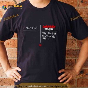 Experts Vs Conspiracy Theorists Shirt 2