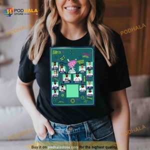 The Finals Are Set Who Will Be The 2023 T Mobile Homerun Derby Champions T Shirt