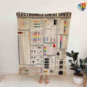 Electronics Cheat Sheet Blanket, Electricity Knowledge Fleece Blanket, Quilt