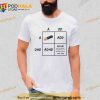 Punnett Square ADHD dang dats a delicious hot dog Trending Shirt