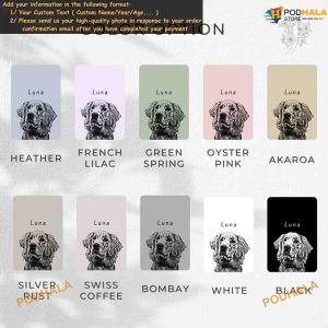 Custom Pet Ornament Christmas Pet Face Photo and Name Personalized Ceramic Ornaments 3