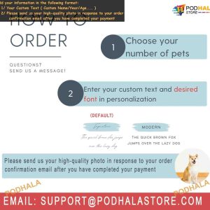 Pet Watercolor Personalized Photo and Name Ornament Dog Christmas 2