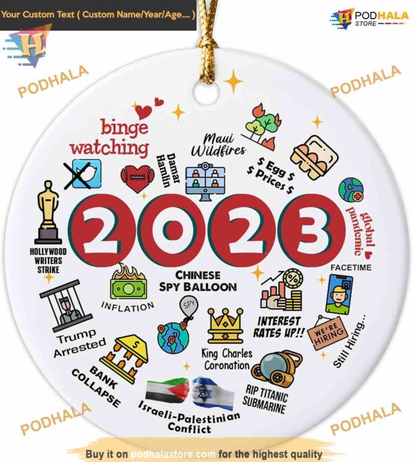 2023 Year in Review, Friends Christmas Ornaments