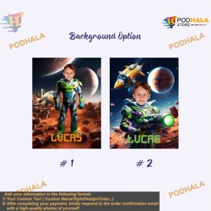Boy Face Buzz Lightyear Custom Photo and Name Blanket Toy Story Gift for Son 2