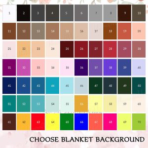 Grandmas Christmas Gift Photo Blanket from Grandkids Picture Blanket 2