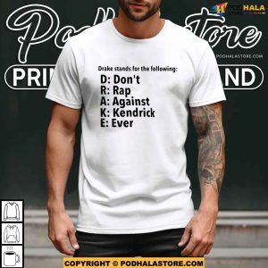 Drake vs Kendrick Lamar Shirt, Don't Rap Against Kendrick Lamar Ever