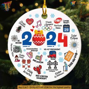 2024 Event Christmas Ornament Commemorating Memorable Events Year in Review 3