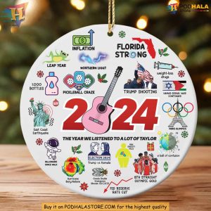 2024 Year in Review Ornament Major Notable Events Funny Xmas Gift Ideas